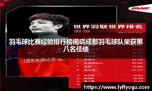 羽毛球比赛经验排行榜揭晓成都羽毛球队荣获第八名佳绩